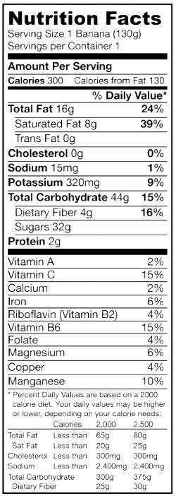 Nuova normativa FDA per le tabelle dei valori nutrizionali